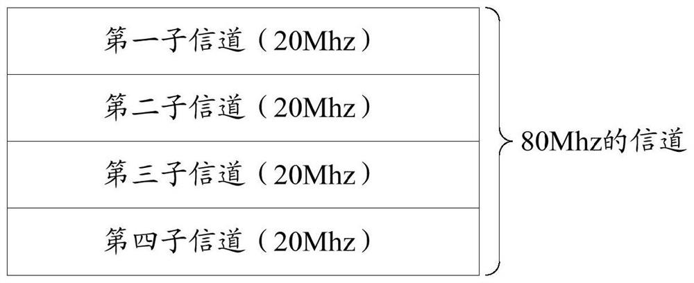 Method and device for cooperative communication of multiple access points