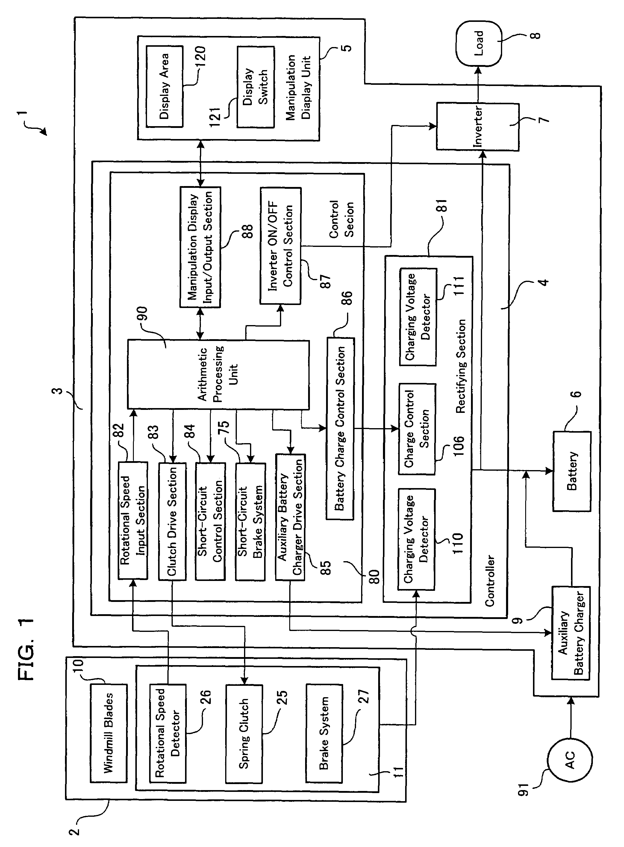 Generator and power supply for use therein