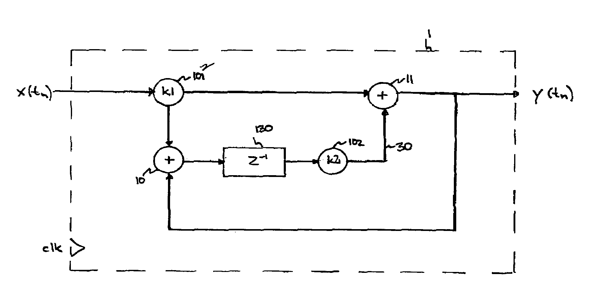 Method and filter arrangement for digital recursive filtering in the time domain