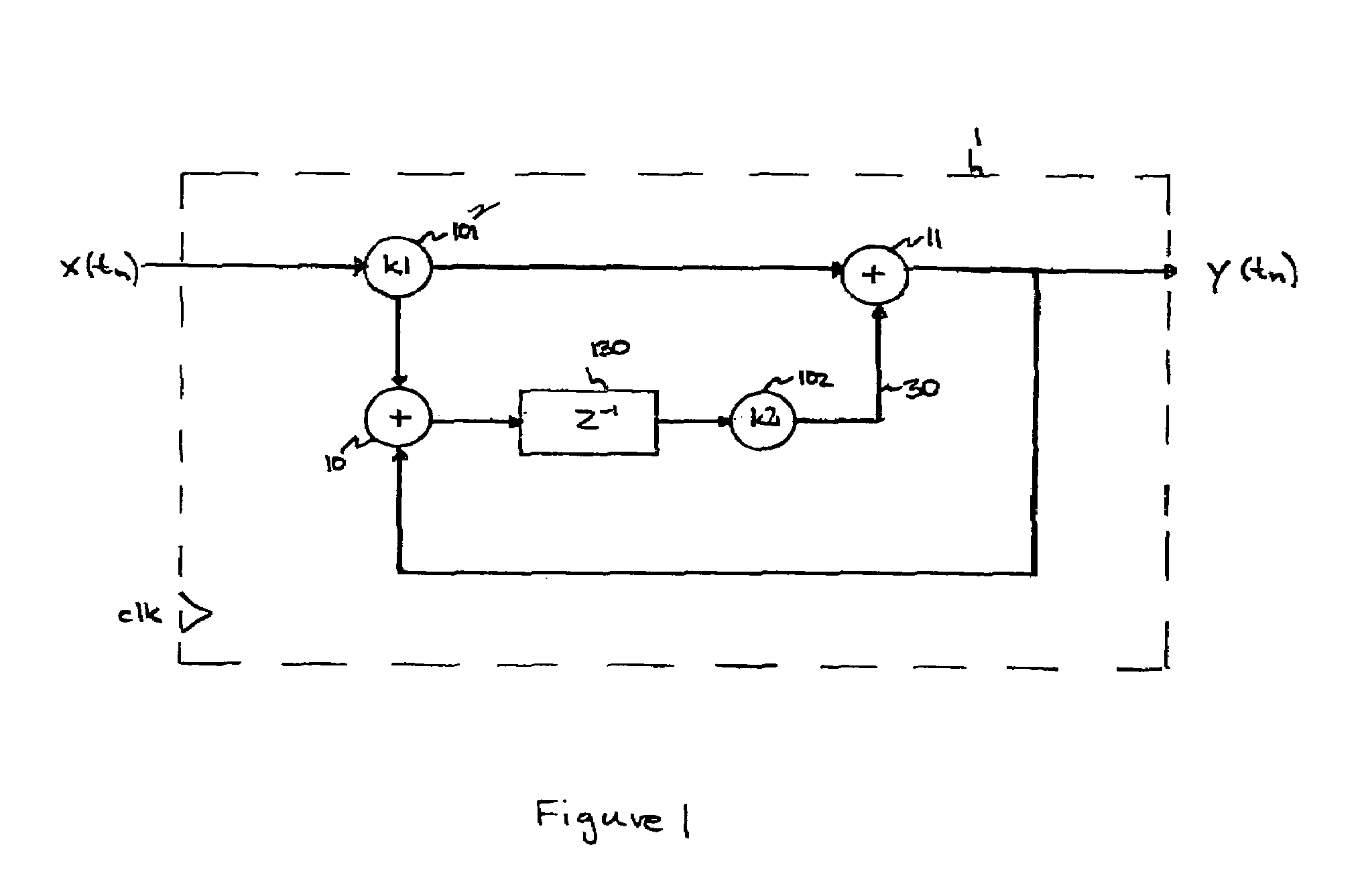 Method and filter arrangement for digital recursive filtering in the time domain