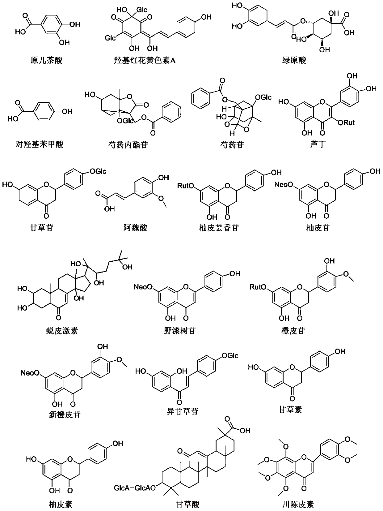 Xuefuzhuyu capsule quality control marker discovery method based on content-stability-activity multidimensional network mode