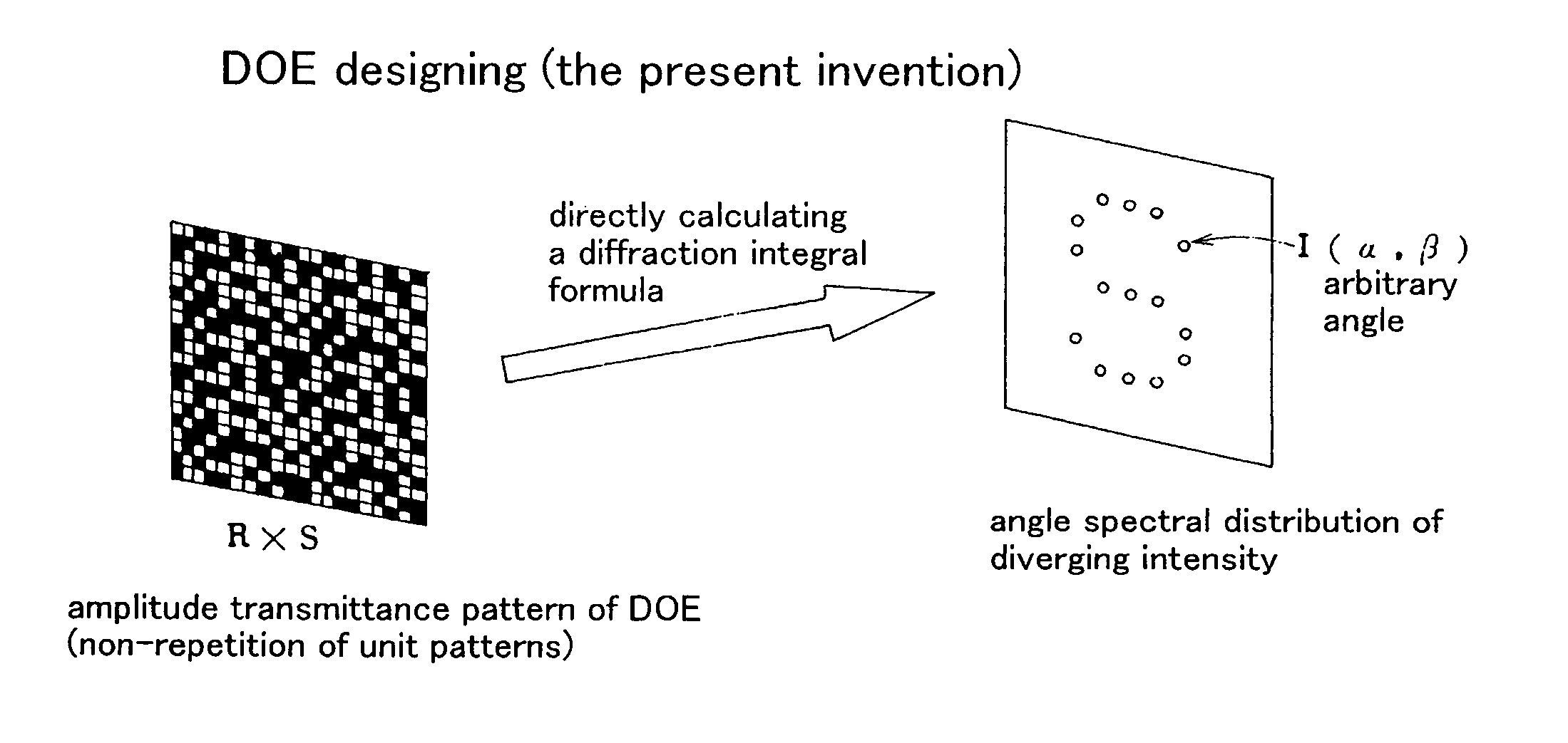 Diffractive optical element