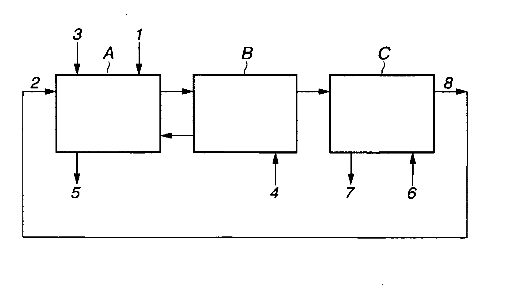 Method for extracting and separating light rare earth element