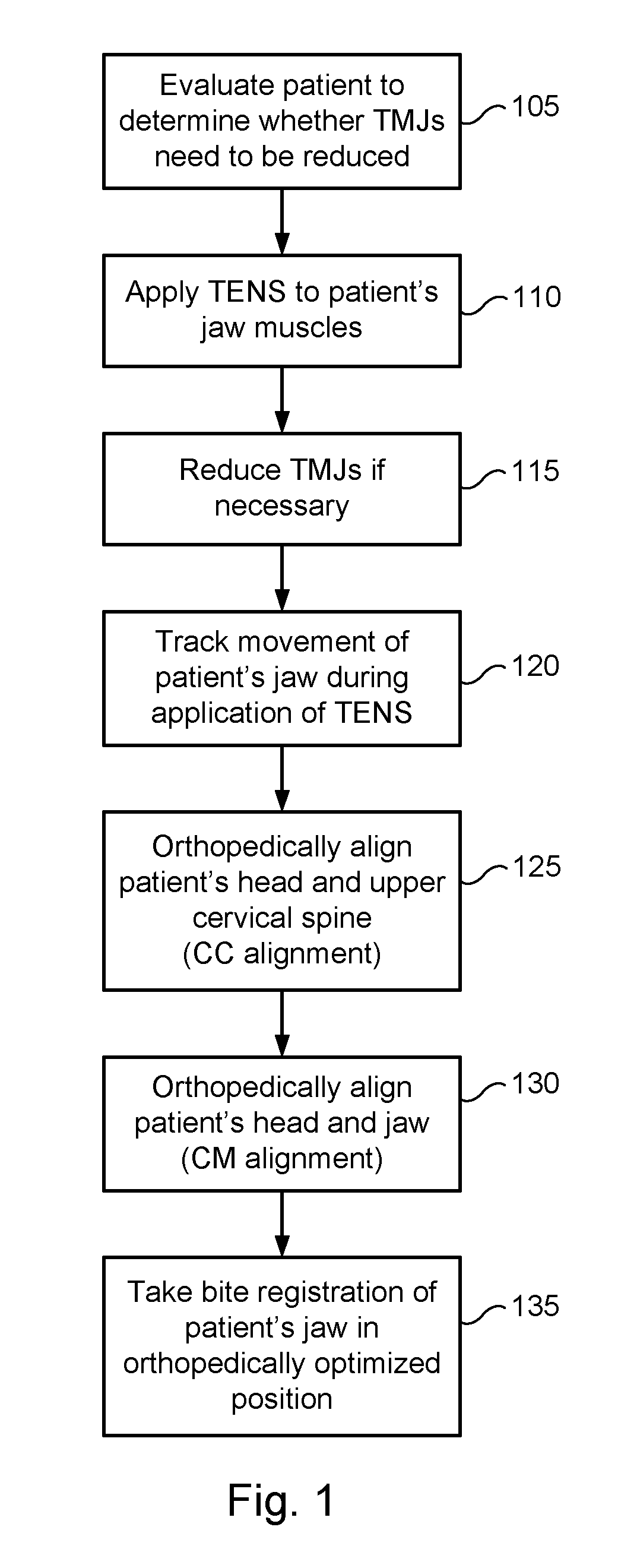 Systems and methods for determining and maintaining an orthopedically optimized Cranio-cervical/Cranio-mandibular position