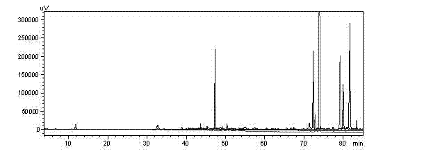 Ginseng and soapberry fermentation extract and its application in cosmetics