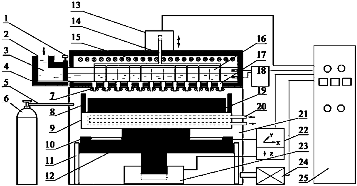 Array-jet large-size isometric aluminum alloy ingot additive manufacturing device and method