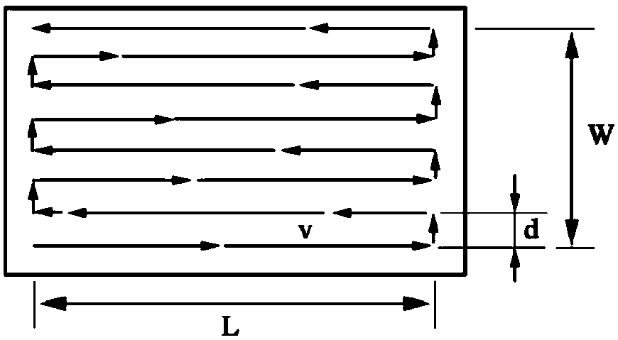 Array-jet large-size isometric aluminum alloy ingot additive manufacturing device and method