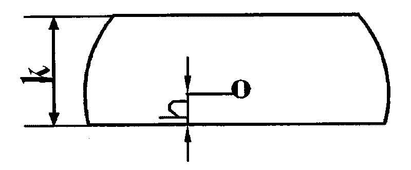 Numeric control bending core mould of thin-wall tube with large diameter