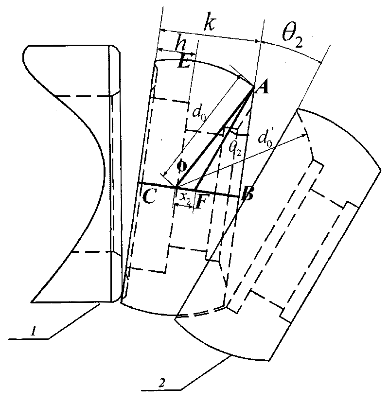 Numeric control bending core mould of thin-wall tube with large diameter