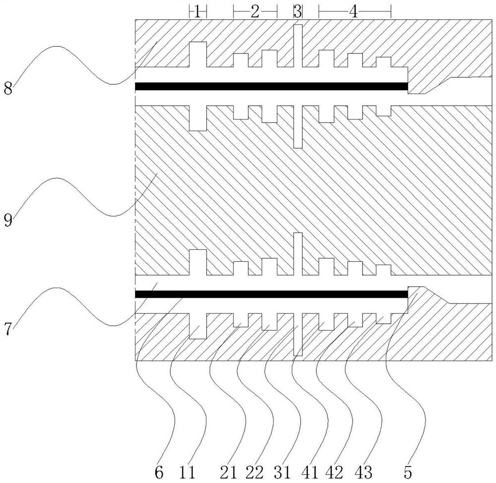 A coaxial high-frequency high-power microwave device