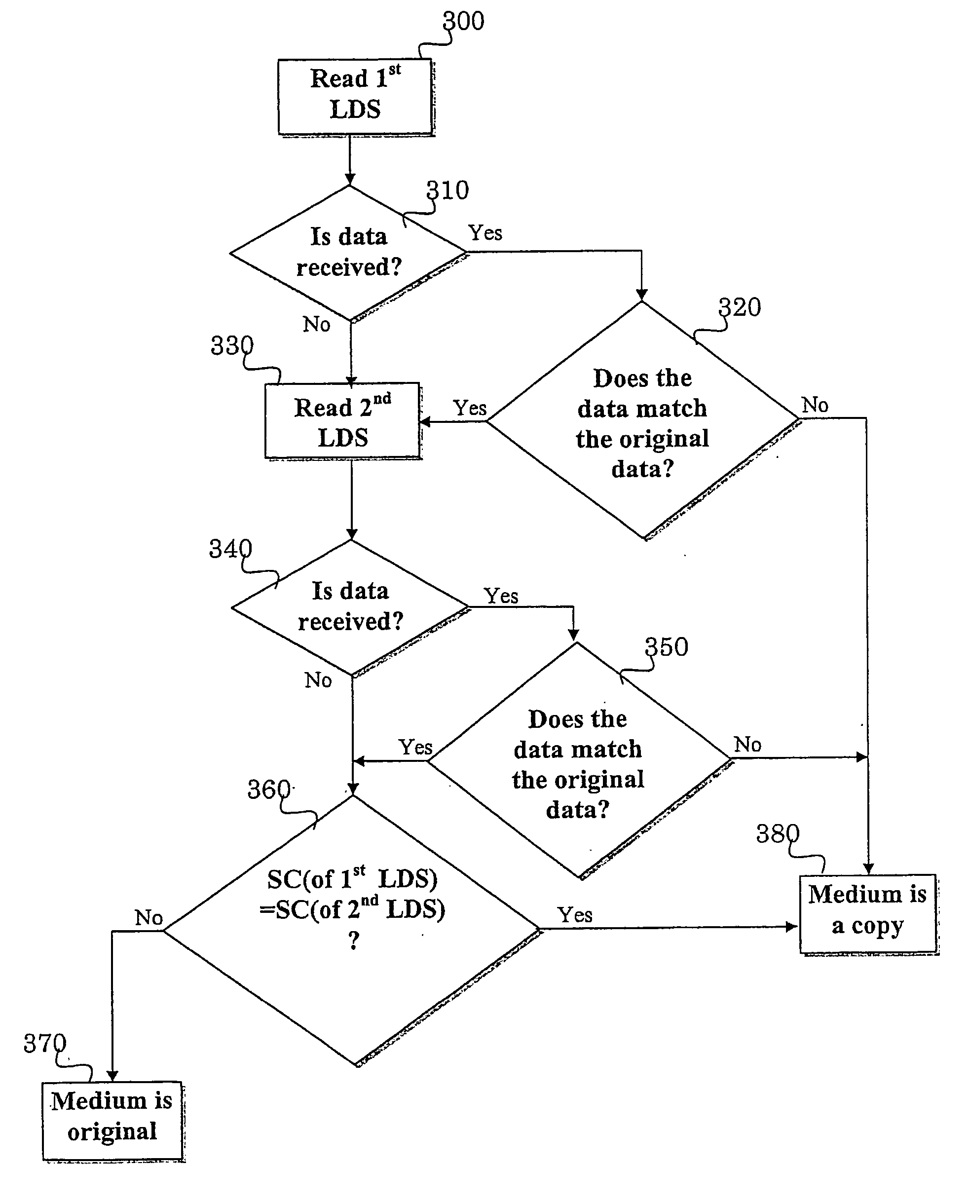 Method and system for protecting digital media from illegal copying