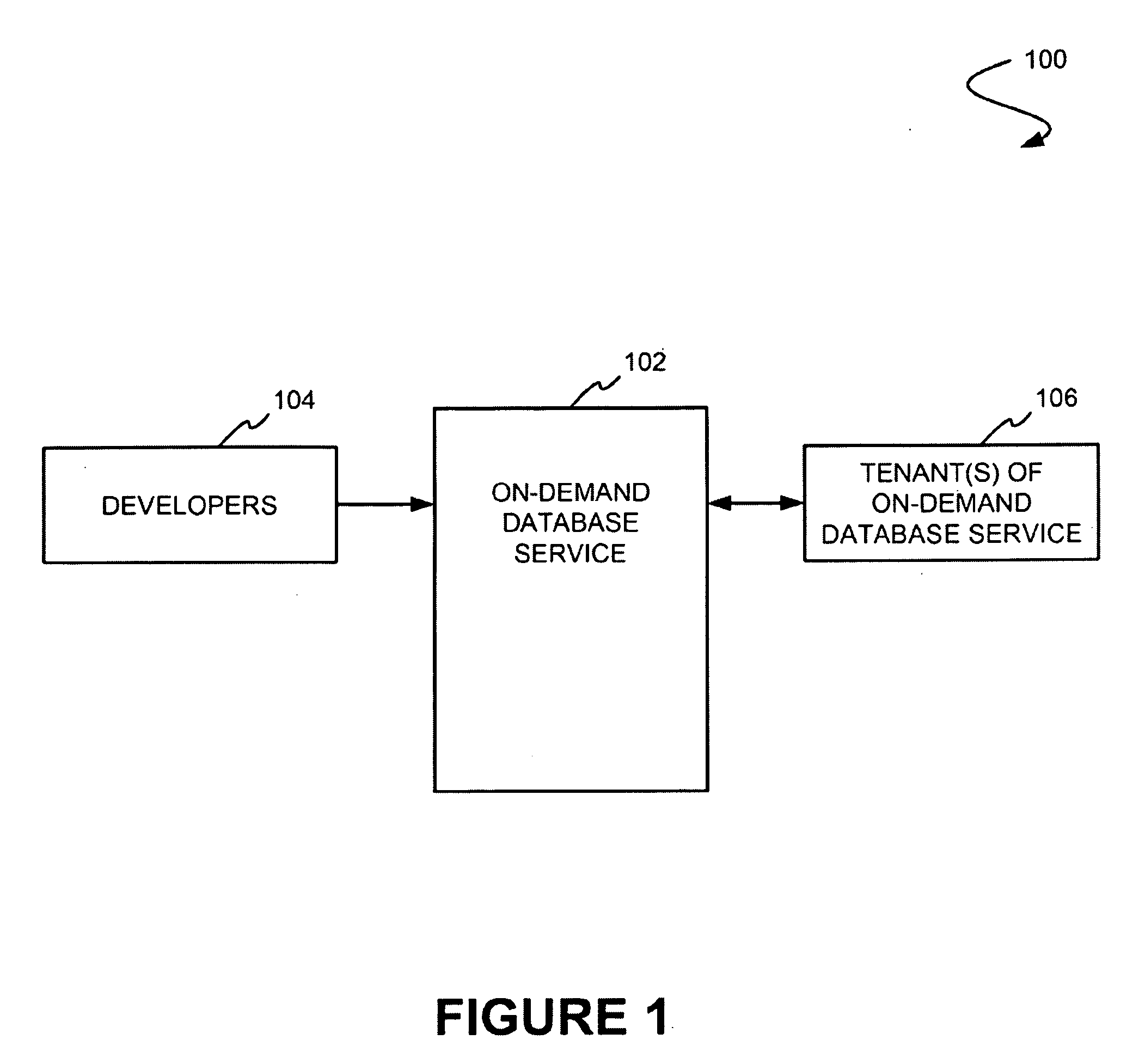 On-demand database service system, method, and computer program product for enforcing the inclusion of tests in a developed application