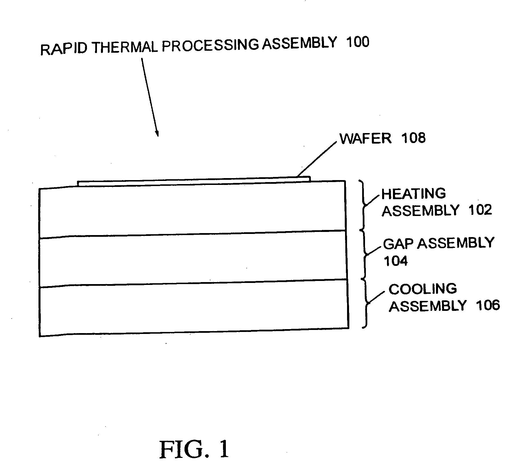 Method and apparatus for active temperature control of susceptors