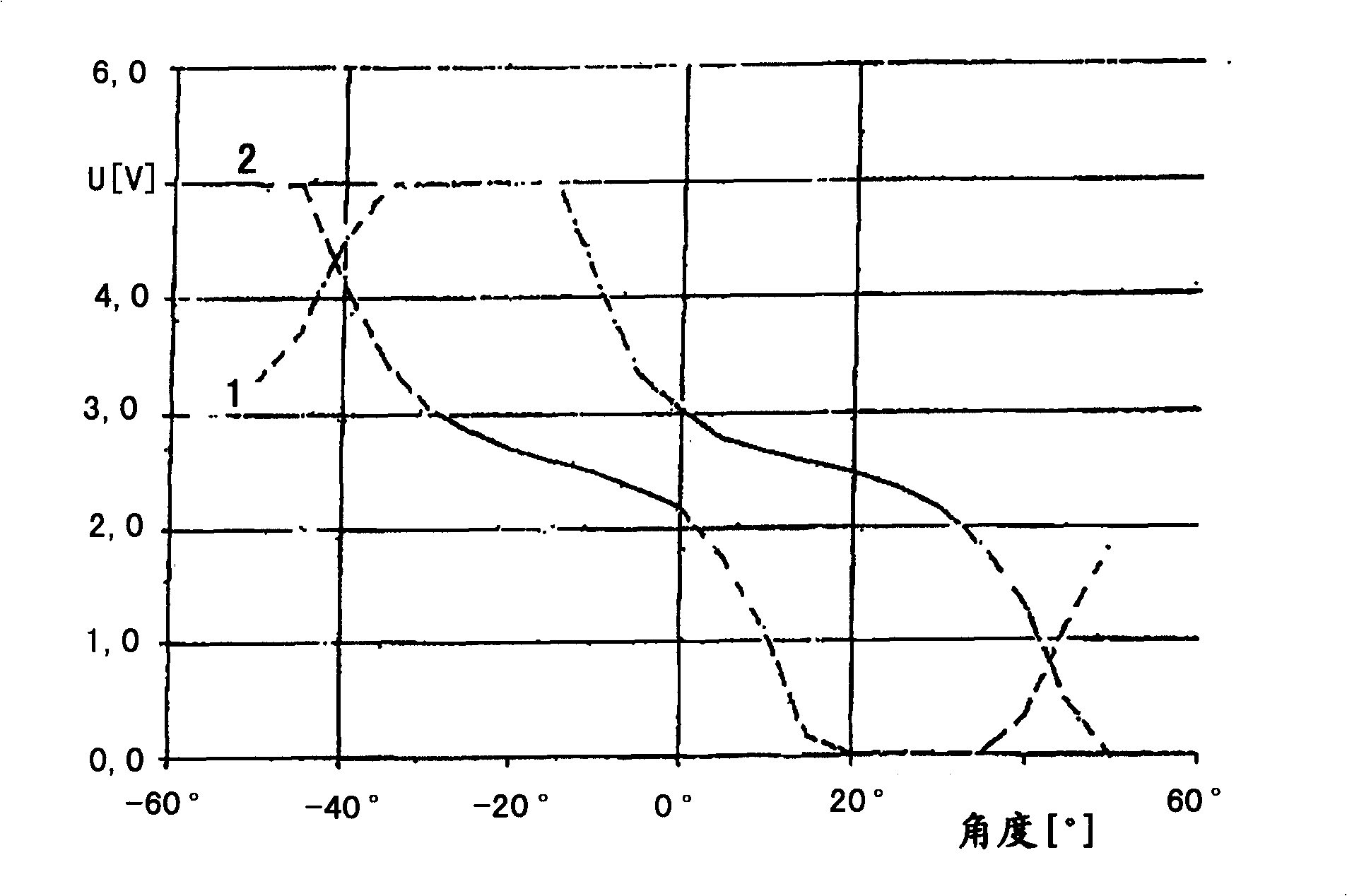 Controller for controlling a drive mechanism of a powered industrial truck