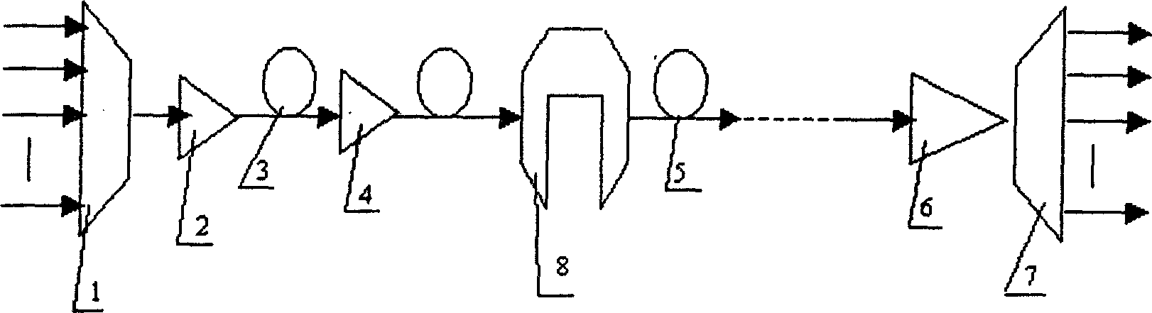 Method for improving transmission quality of WDM system signal