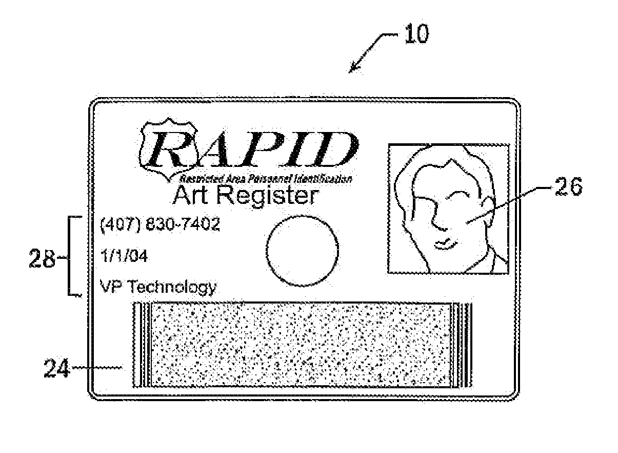 Security Clearance Card, System And Method Of Reading A Security Clearance Card