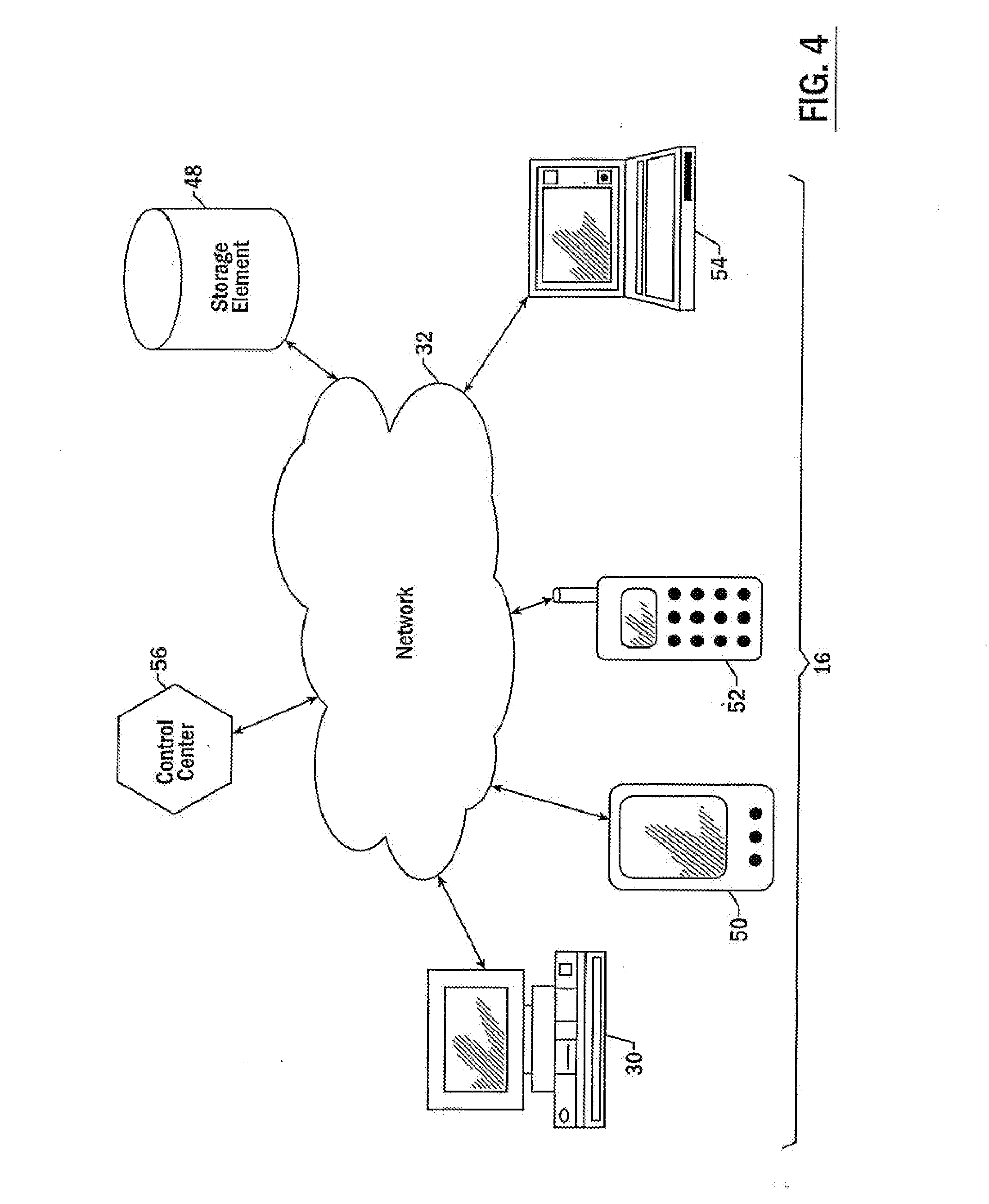 Security Clearance Card, System And Method Of Reading A Security Clearance Card