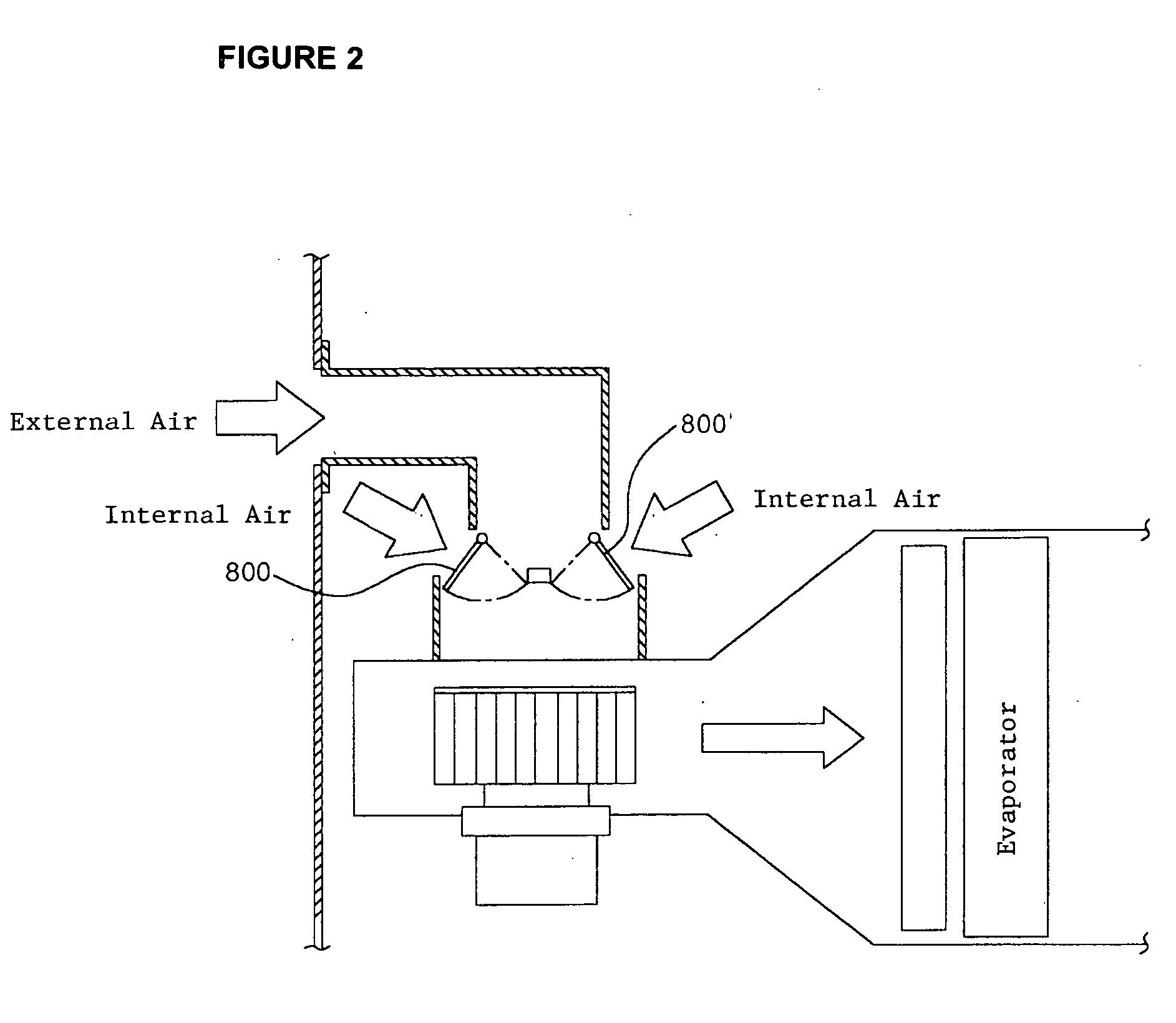 Device for fixation of door on HVAC for automobile