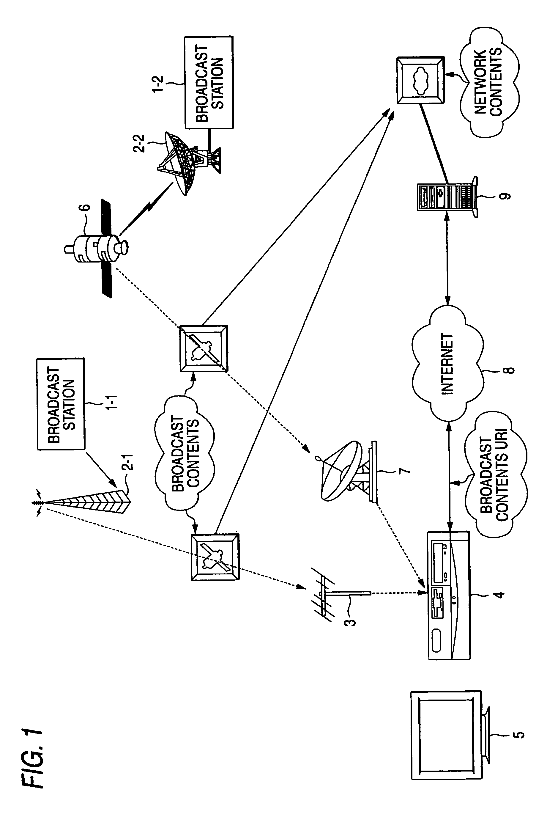 Information providing system, information processing apparatus and method, and information providing apparatus and method