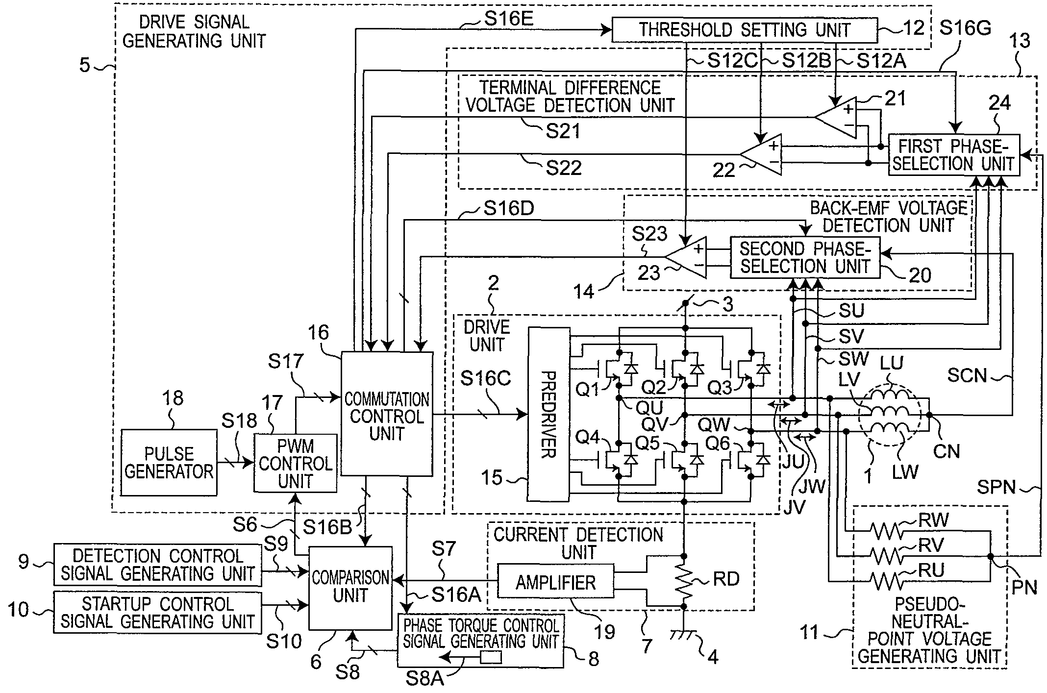 Motor drive device and motor drive method