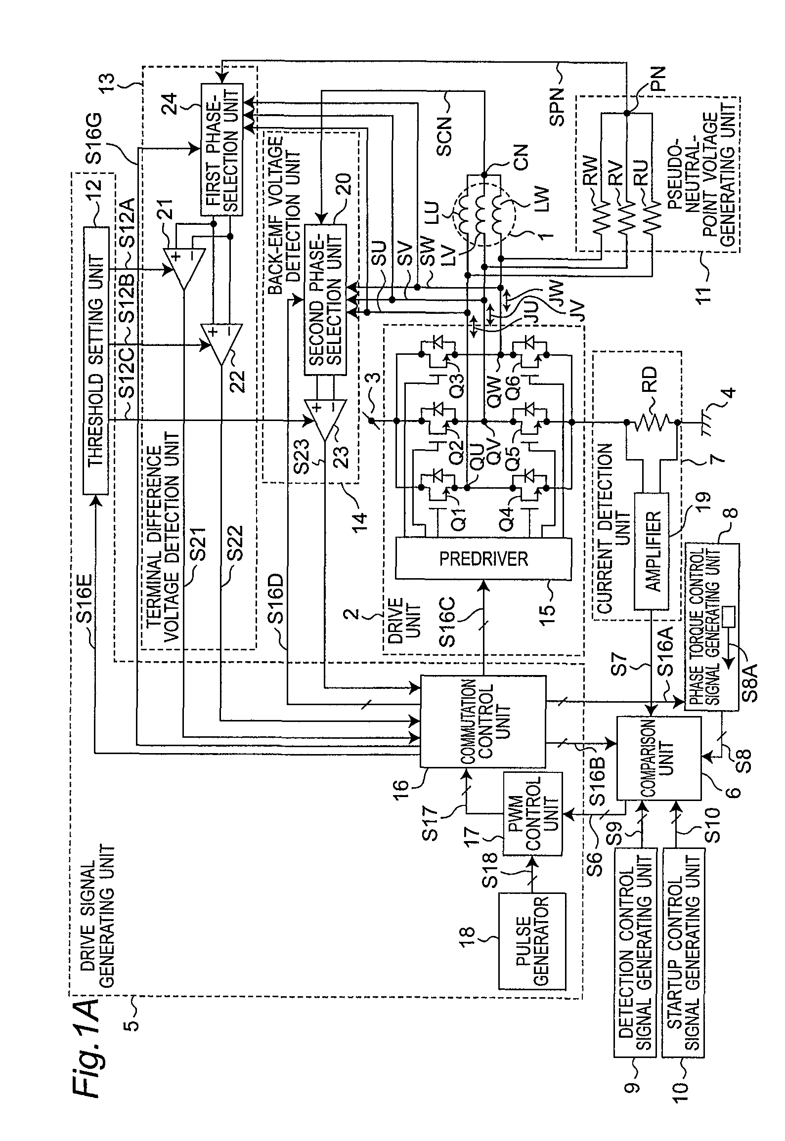 Motor drive device and motor drive method