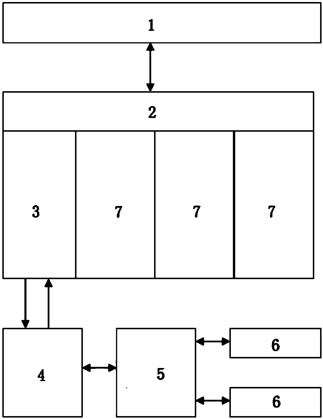 Continuous pressure measurement test system for model surface based on pressure scanning valve