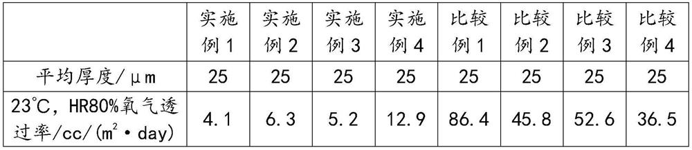 A kind of biaxially stretched polyketone co-extruded barrier film and preparation method thereof