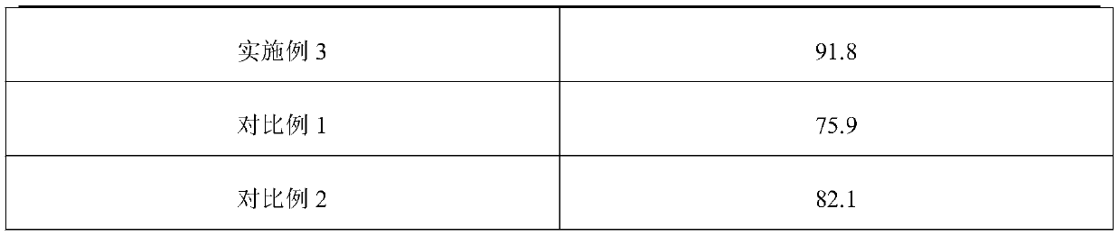 Aerogel heat insulation glass and preparation method thereof