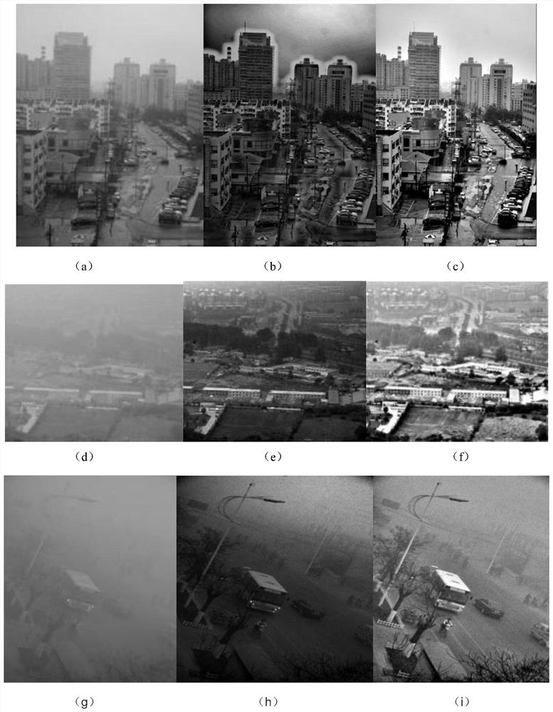 A Real-time Video Dehazing Method Using Grayscale Guided Filtering