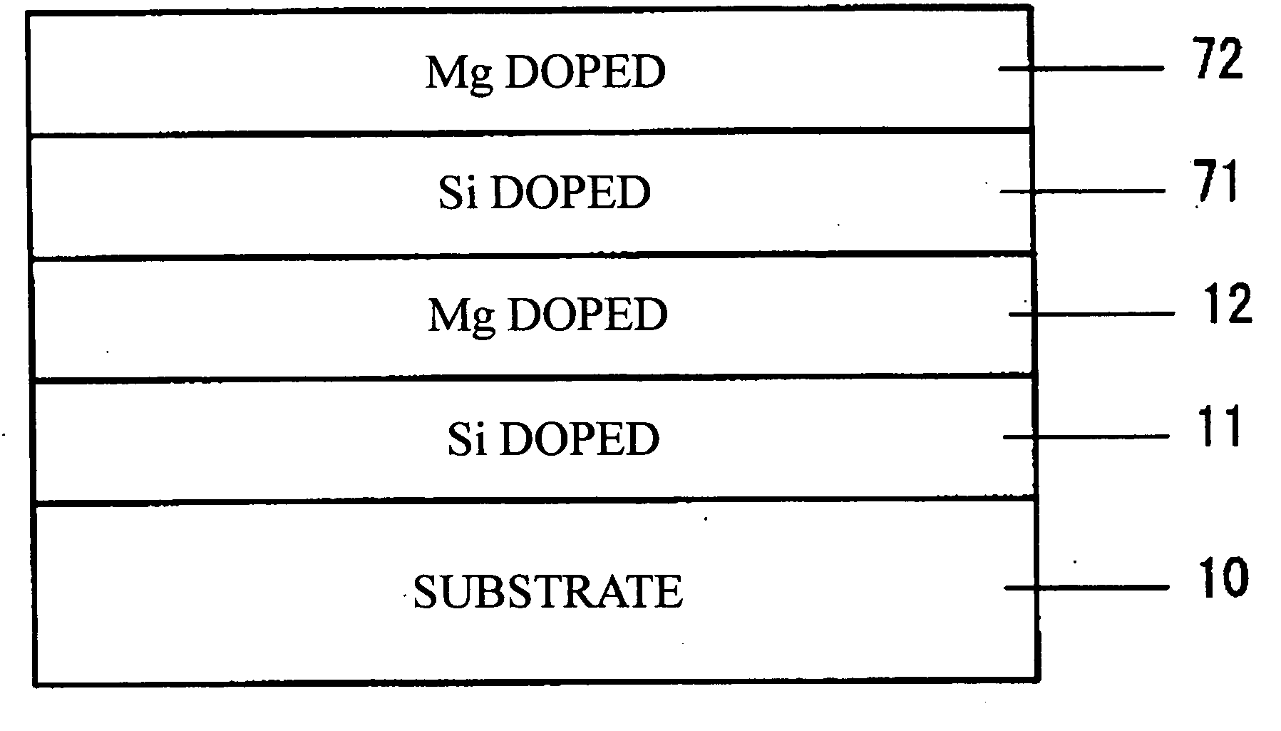 Manufacturing method of group III nitride semiconductor