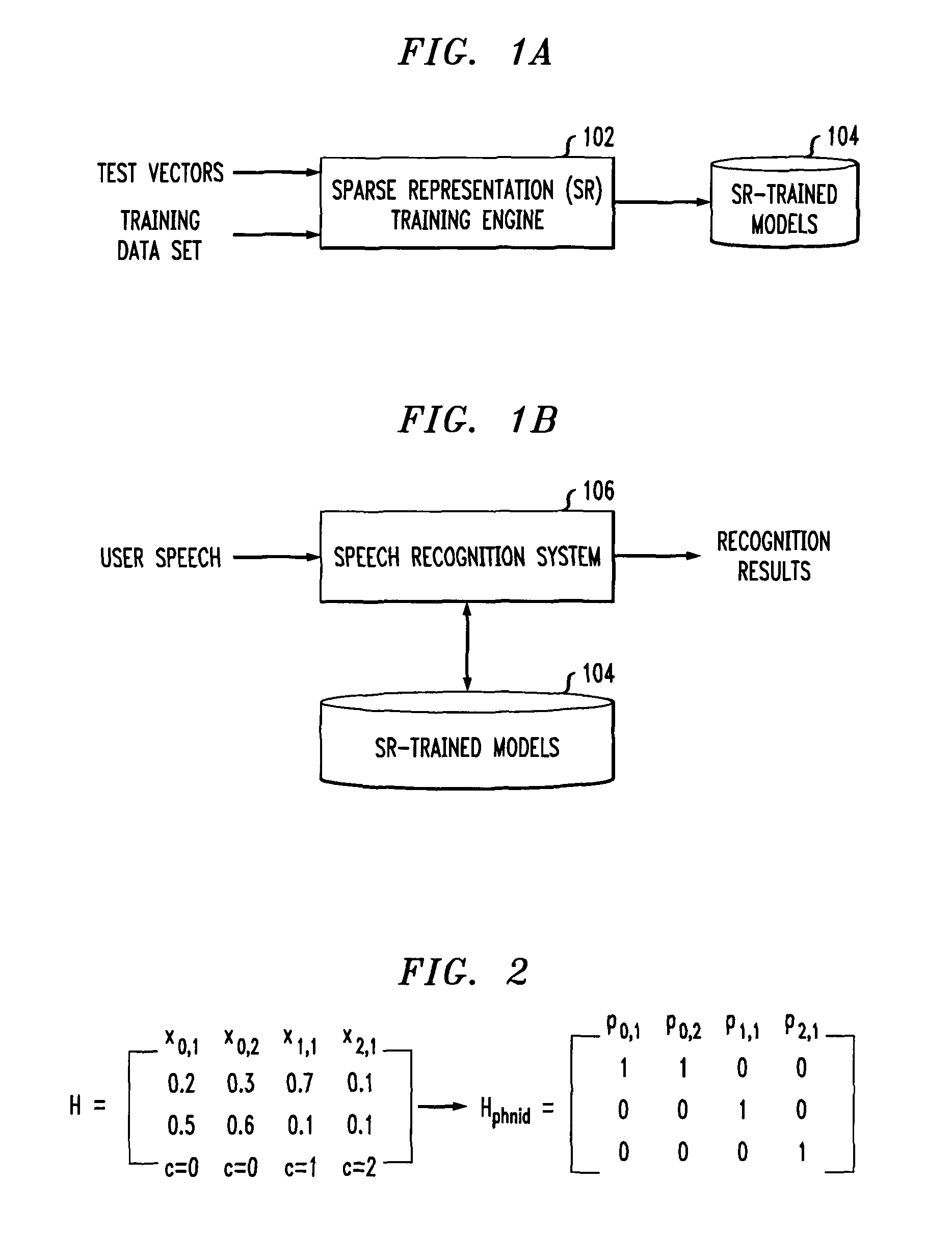 Phonetic features for speech recognition