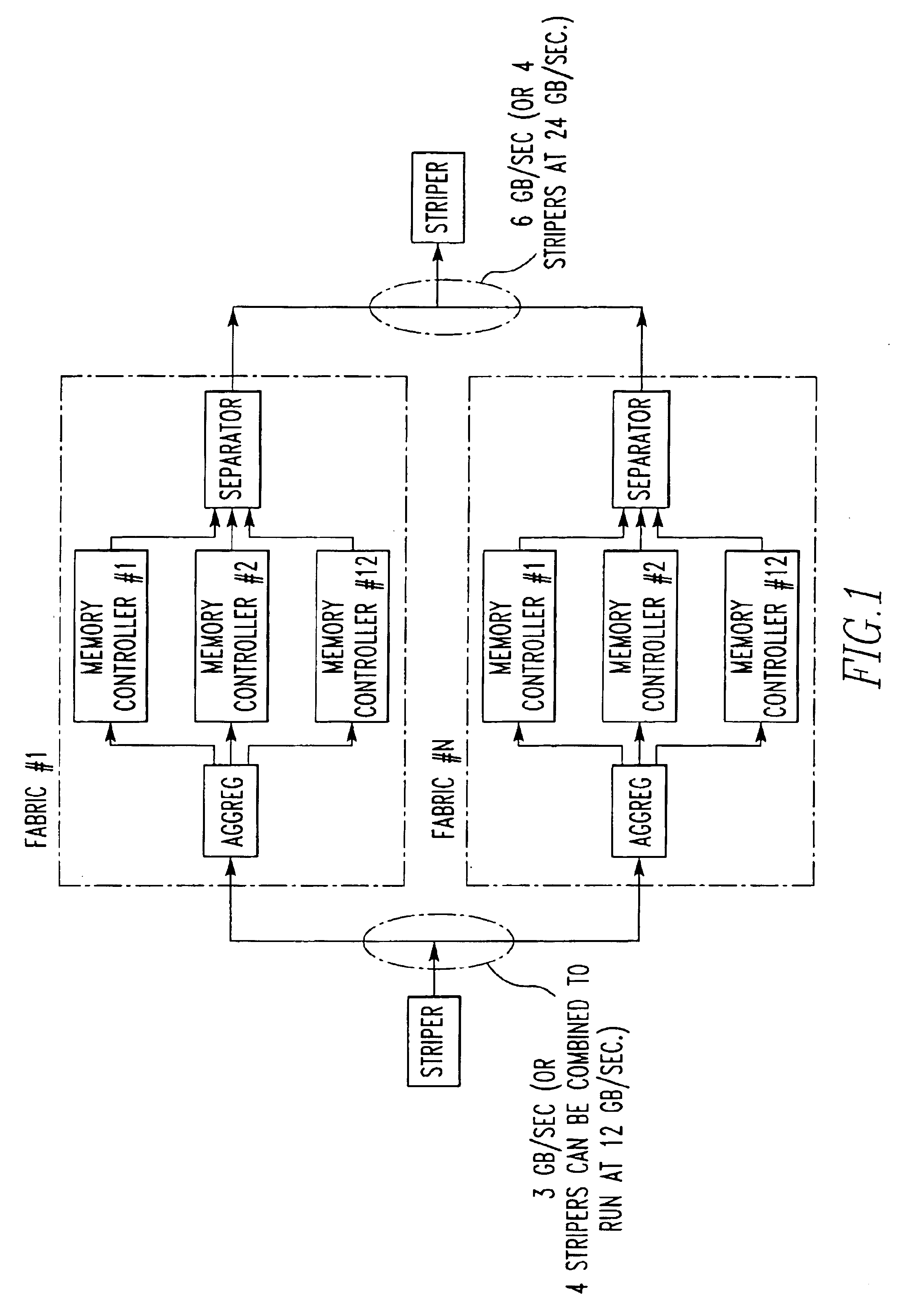 Method and apparatus for storing data packets with a packet boundary indicator