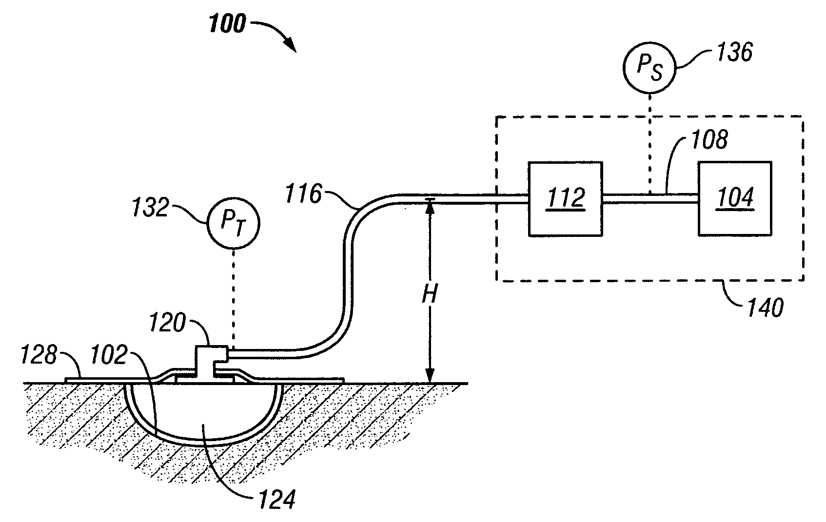 Reduced pressure treatment system having blockage clearing and dual-zone pressure protection capabilities