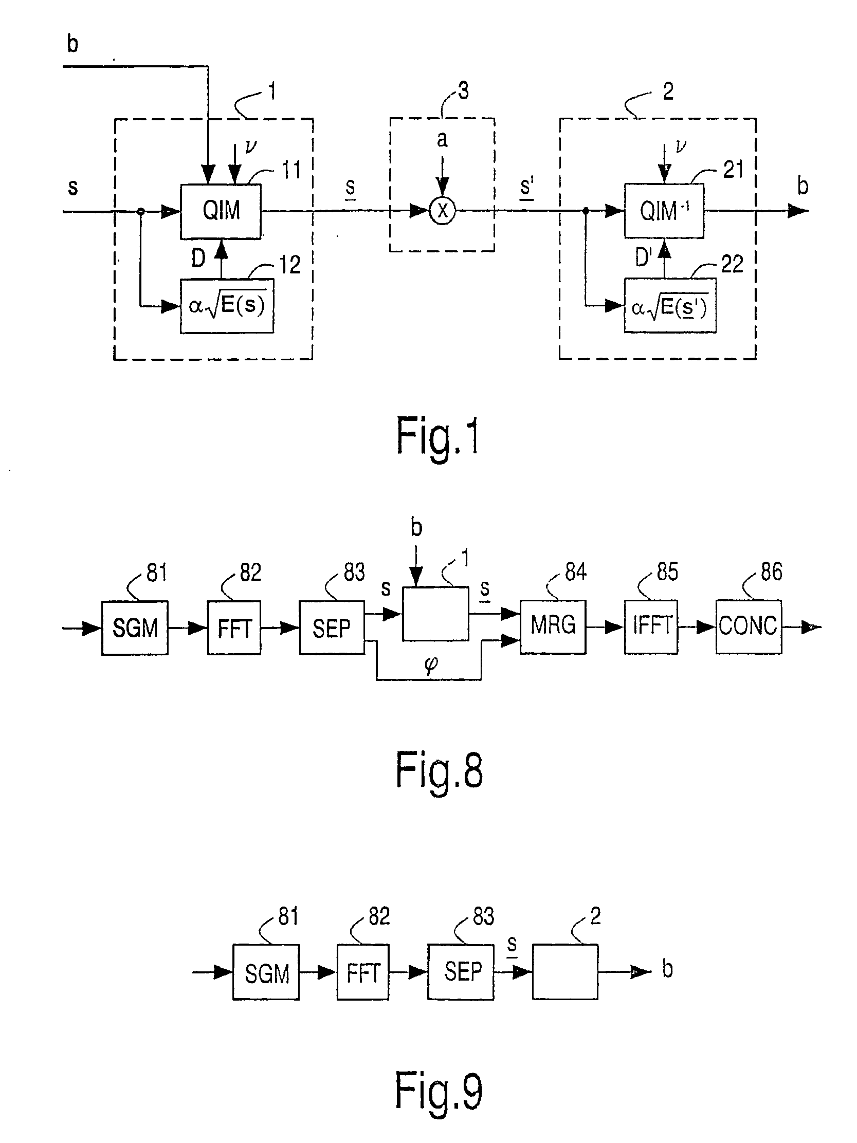 Quantization index modulation (qim) digital watermarking of multimedia signals