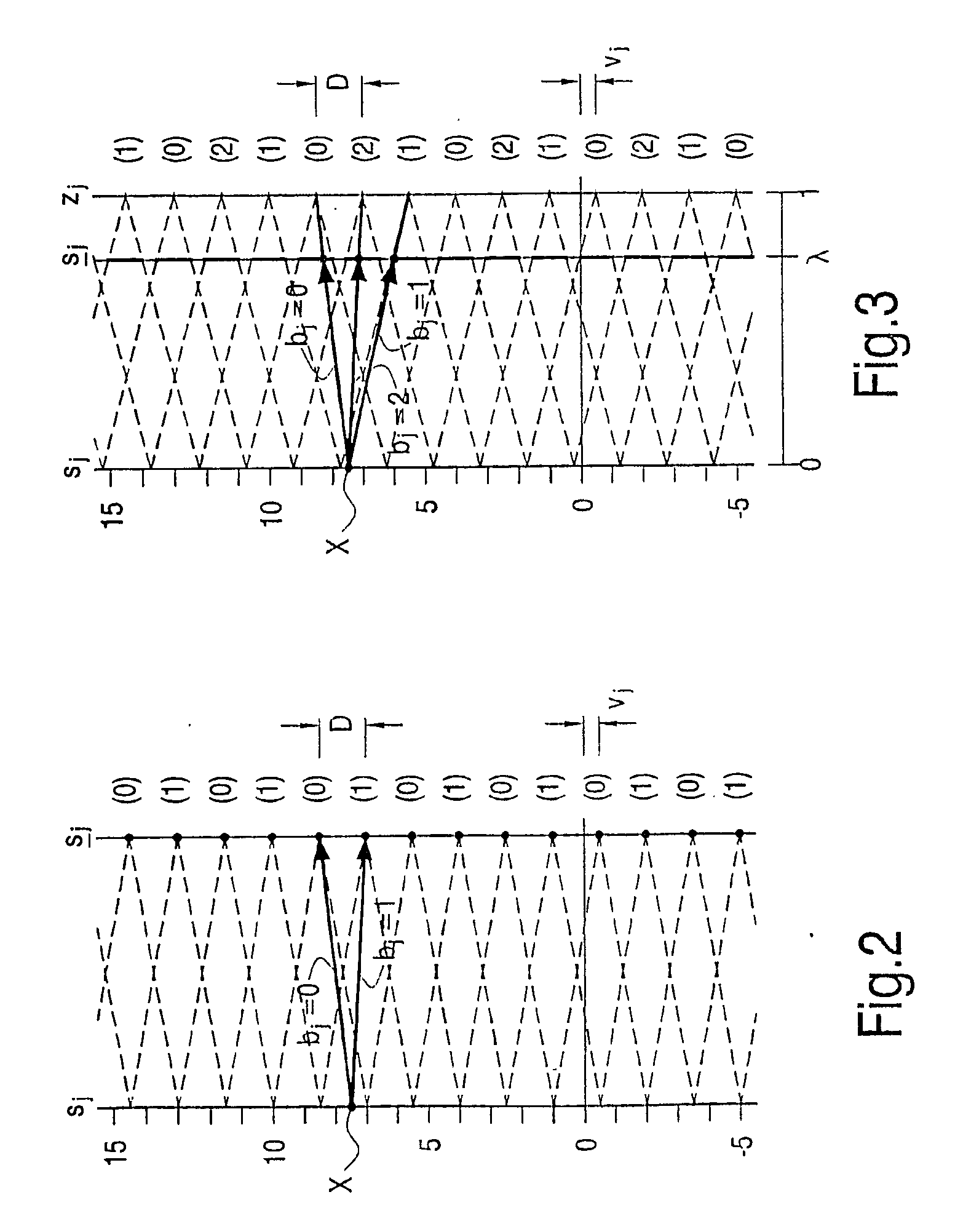 Quantization index modulation (qim) digital watermarking of multimedia signals