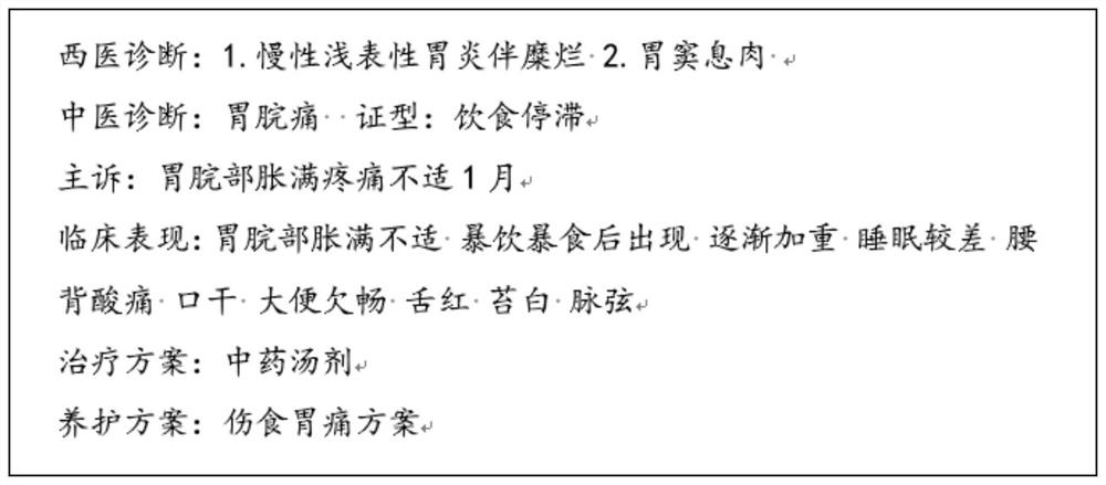 Traditional Chinese medicine stomachache health preserving scheme obtaining device based on BERT language model and CNN model