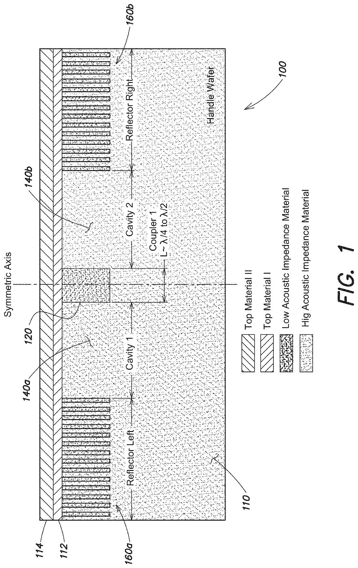 Unreleased coupled MEMS resonators and transmission filters