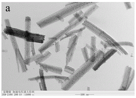 Preparation method of silver-based eta-Al2O3 mesoporous fiber antibacterial powder