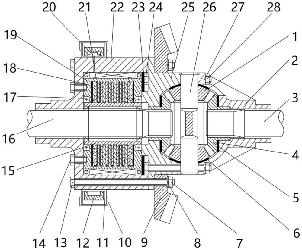 Planetary gear type differential mechanism based on magnetorheological fluid
