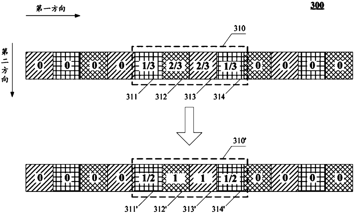 Image edge modification method and edge modification device