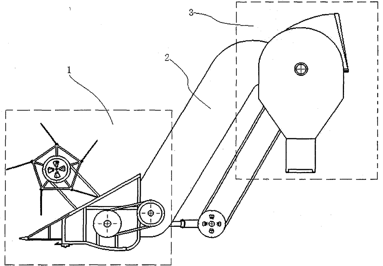 A new type of artificial pasture harvesting and bundling equipment