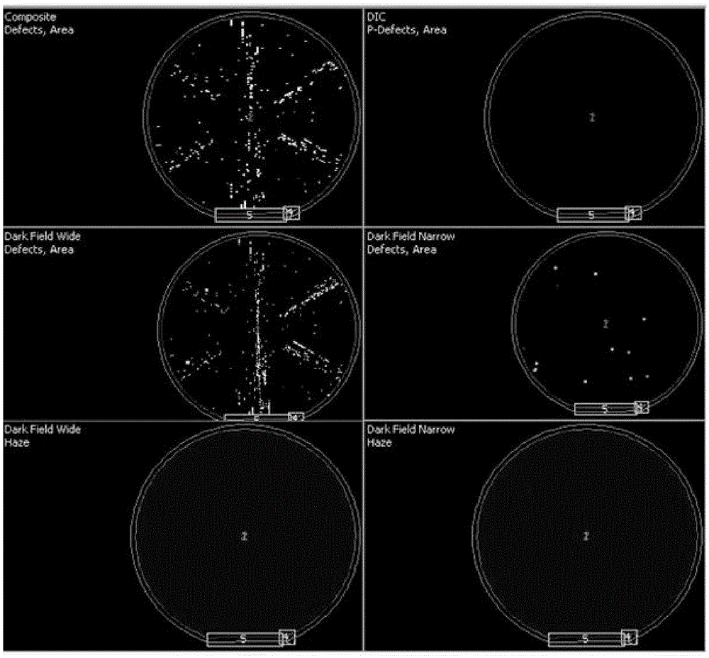 Preparation method of p-layer silicon epitaxial wafer on p++ substrate