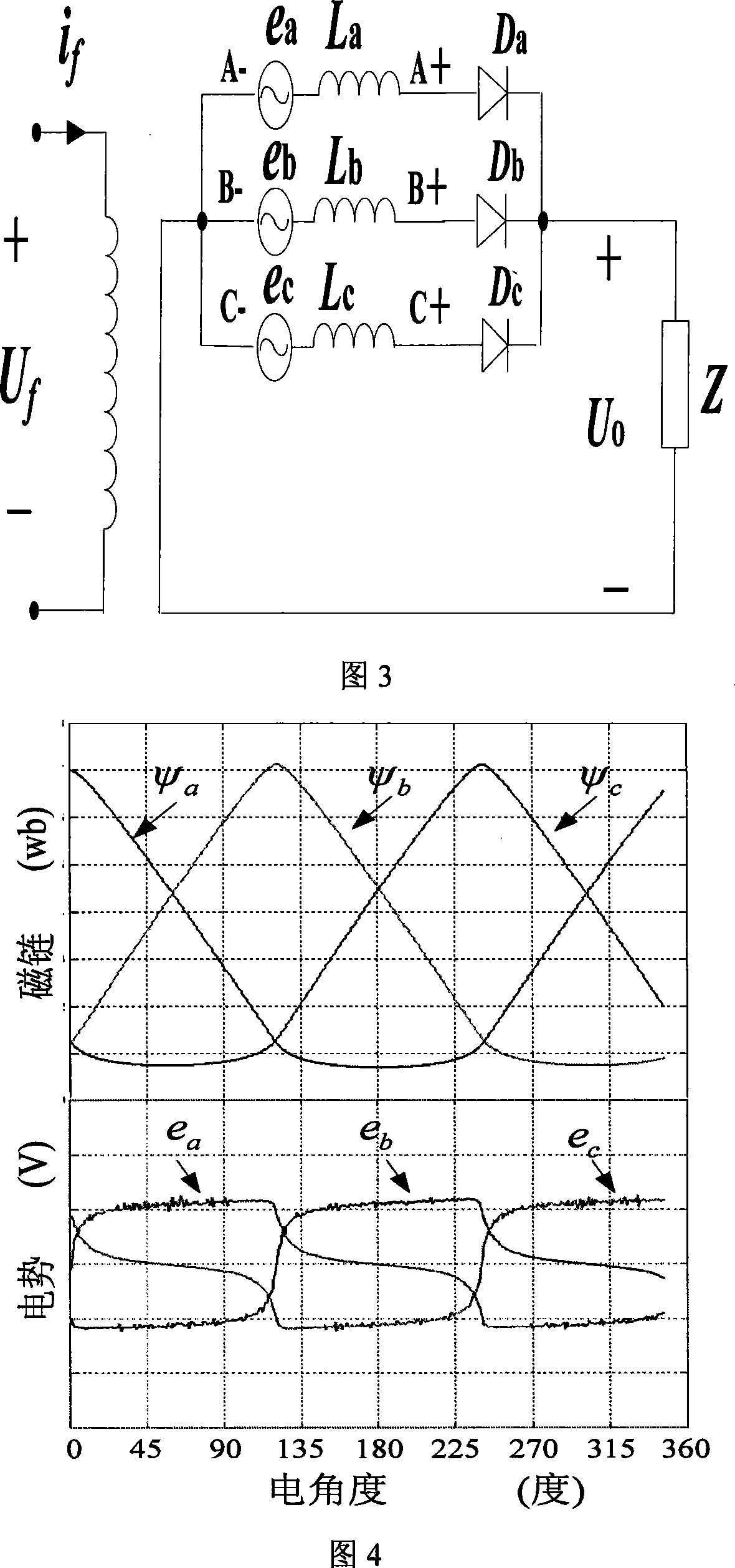 Biconvex electrode electromotor for magnetic enhancing power generation excitation magnetism