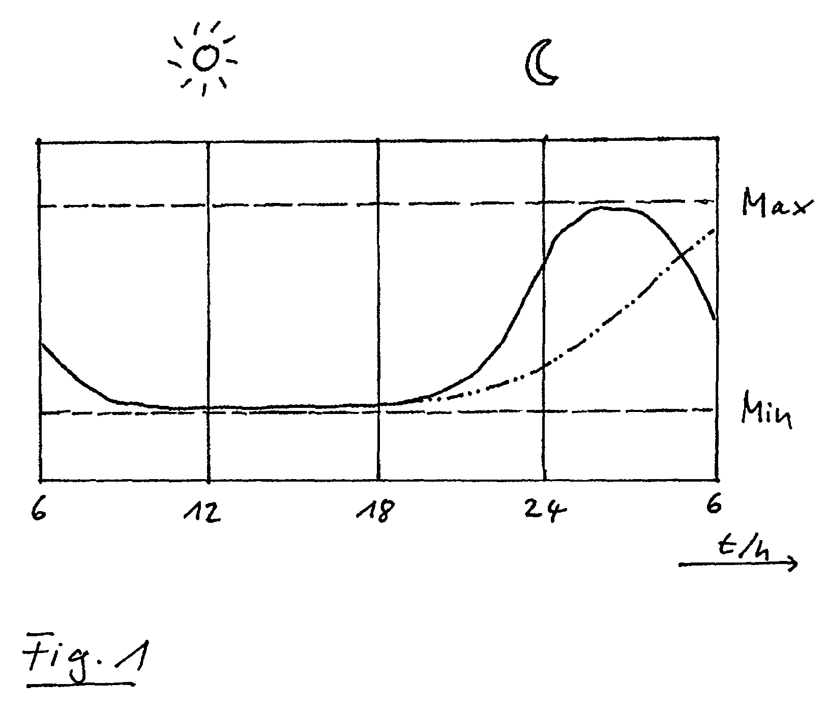 Aircraft having an illumination device