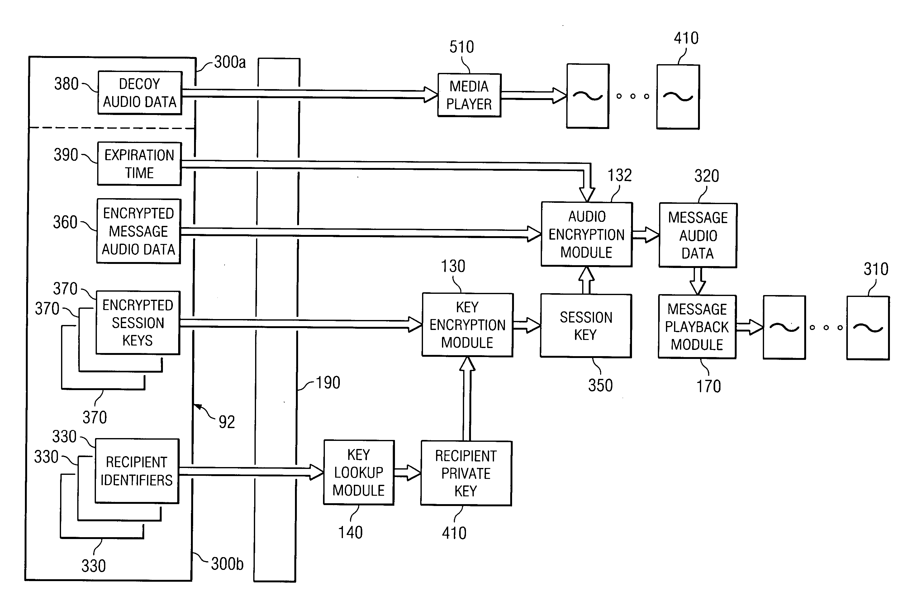 System and method for communicating confidential messages