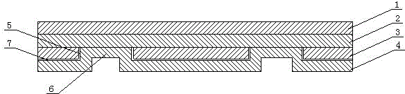 Car body multi-layer board overlapping structure