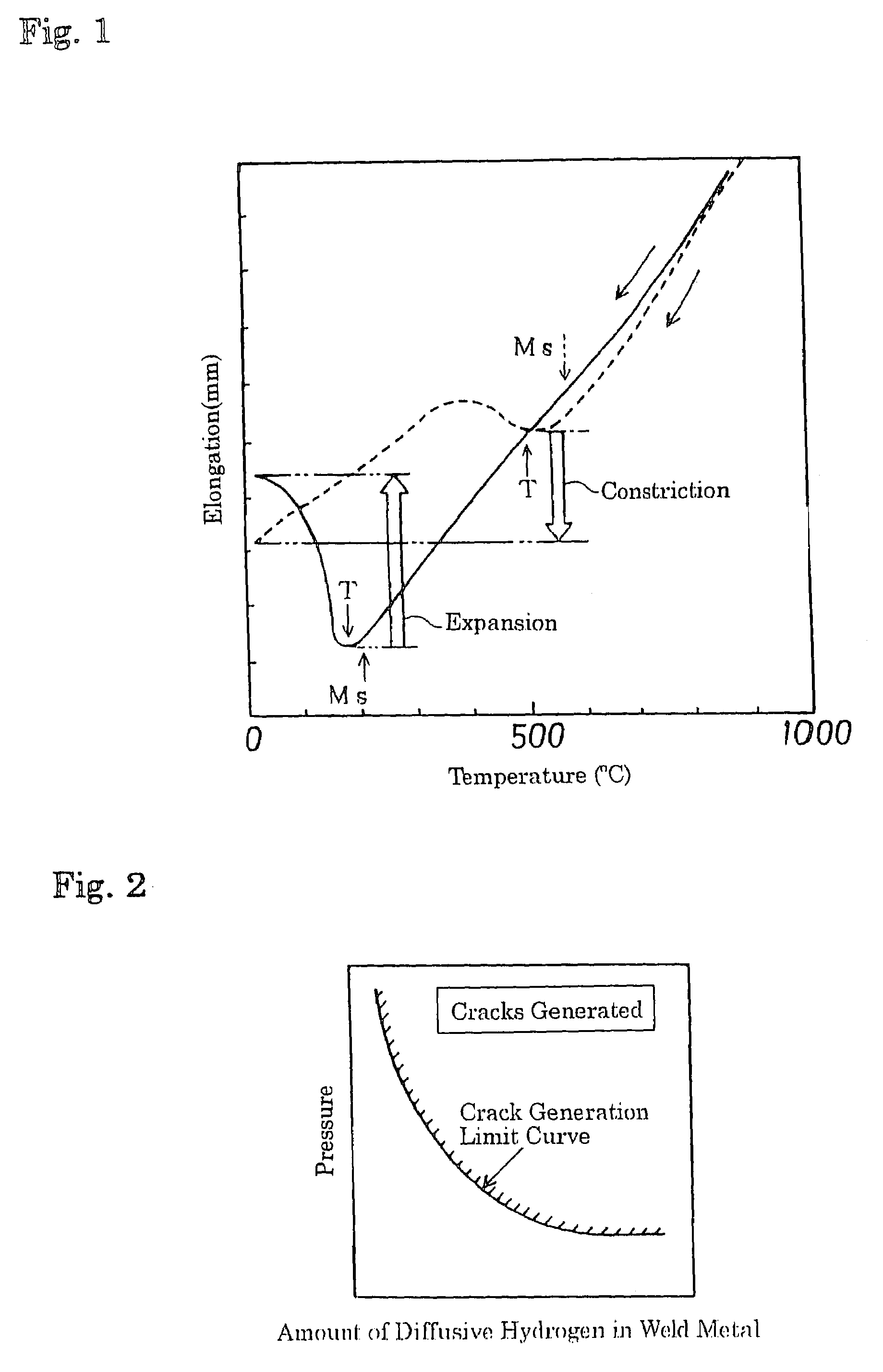 Welding material and a method of producing welded joint