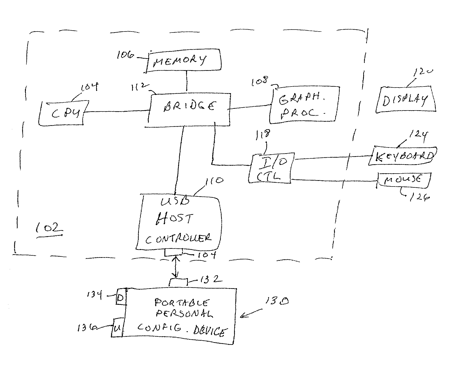 Portable electronic key providing transportable personal computing environment