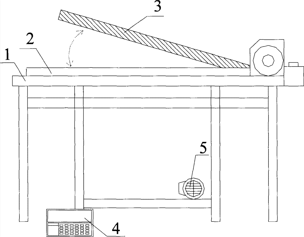 Automatic plate turnover machine with weighing function