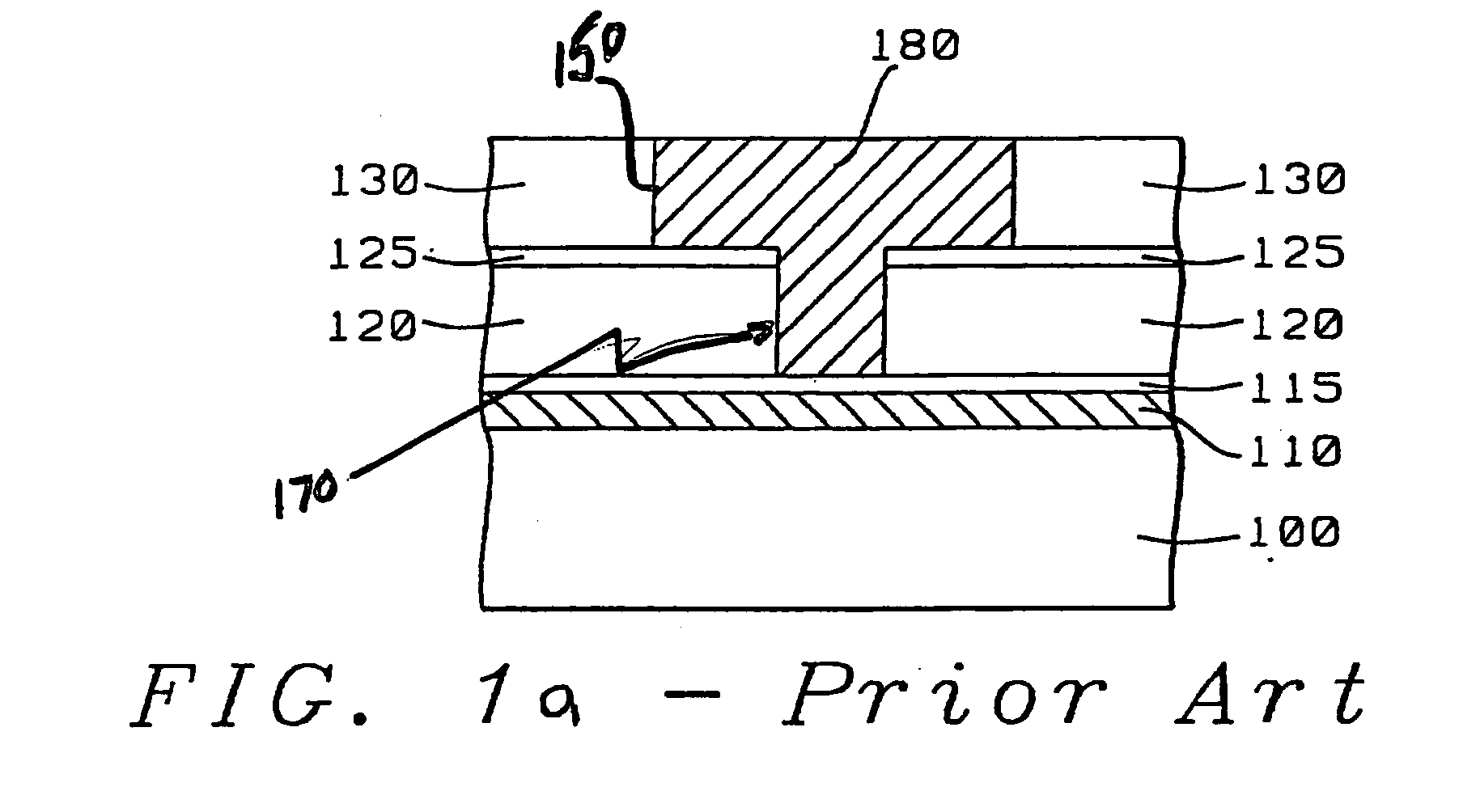 Low temperature method for minimizing copper hillock defects